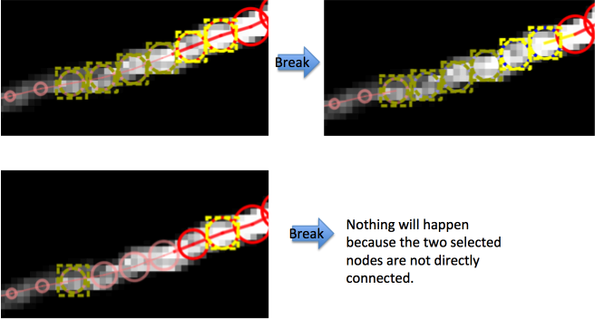 Break connection