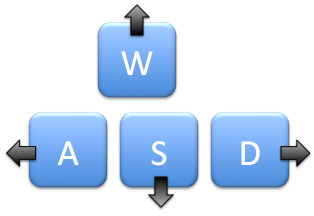 Change X-Y position